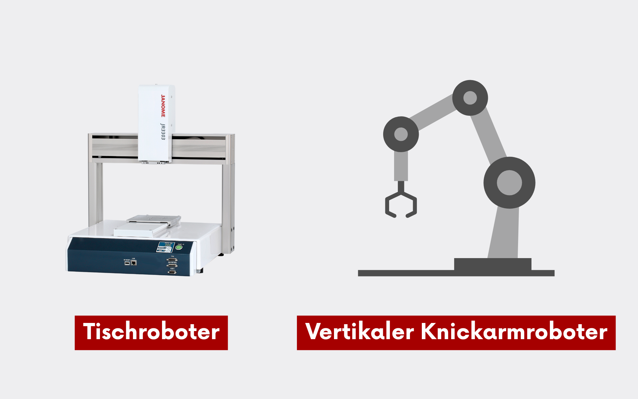 Tischroboter, Knickarmroboter
