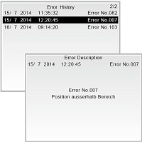 Fehlerhistorie auf dem Programmiertafel
