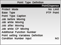 Dispensing Specifications