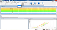 JP5 Serie PC Software Reporter