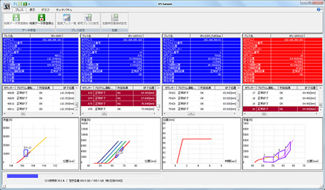 Bildschirm der JP5 Serie PC Software Sampler