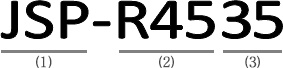 Modellcode lesen Beispiel